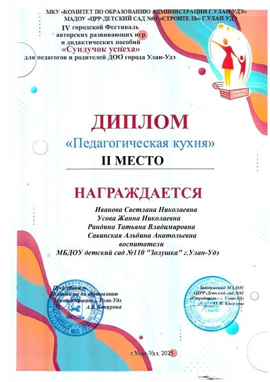 Диплом II место Сундучок успеха.jpg